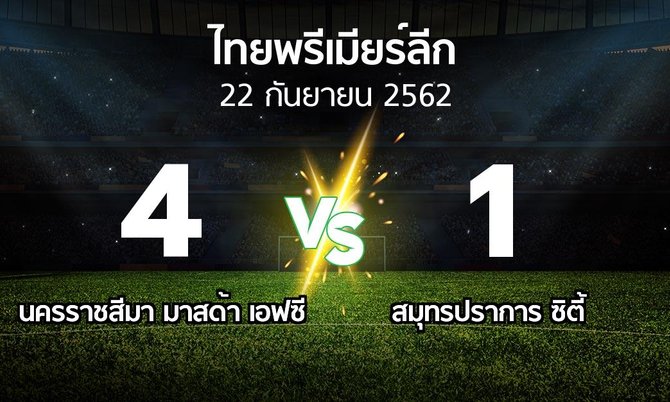 ผลบอล : นครราชสีมา มาสด้า เอฟซี vs สมุทรปราการ ซิตี้ (ไทยพรีเมียร์ลีก 2019)