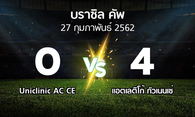 ผลบอล : Uniclinic AC CE vs แอตเลติโก้ กัวเนนเซ่ (บราซิล-คัพ 2019)