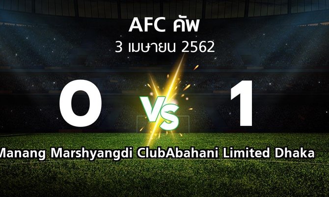 ผลบอล : Manang Marshyangdi Club vs Abahani Limited Dhaka (เอเอฟซีคัพ 2019)