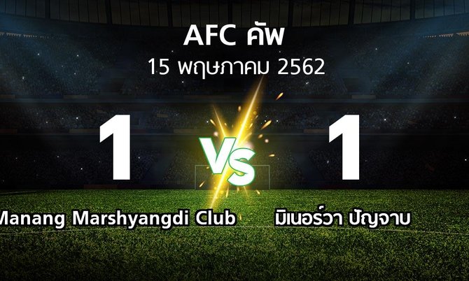 ผลบอล : Manang Marshyangdi Club vs มิเนอร์วา ปัญจาบ (เอเอฟซีคัพ 2019)