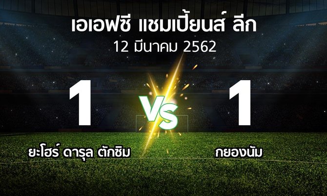 ผลบอล : ยะโฮร์ ดารุล ตักซิม vs กยองนัม (เอเอฟซีแชมเปี้ยนส์ลีก 2019)