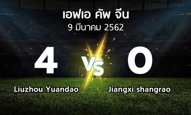 ผลบอล : Liuzhou Yuandao vs Jiangxi shangrao (เอฟเอ-คัพ-จีน 2019)
