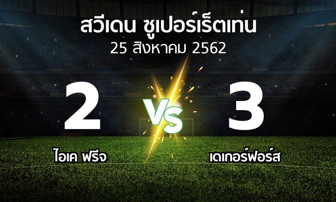 ผลบอล : ไอเค ฟรีจ vs เดเกอร์ฟอร์ส (สวีเดน-ซูเปอร์เร็ตเท่น 2019)