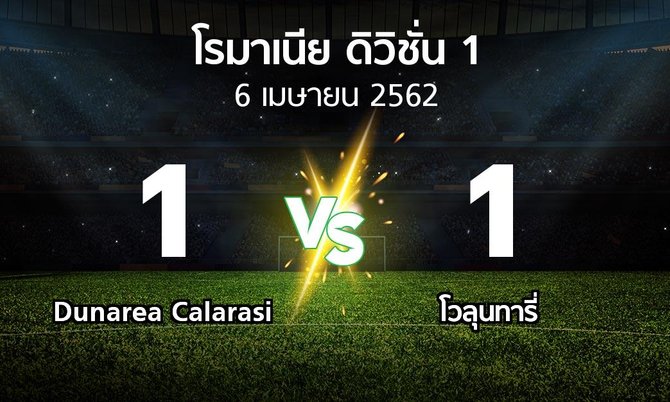 ผลบอล : Dunarea Calarasi vs โวลุนทารี่ (โรมาเนีย-ดิวิชั่น-1 2018-2019)