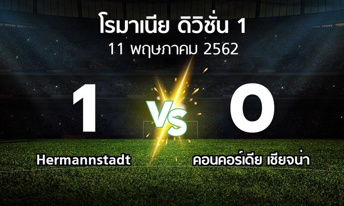 ผลบอล : Hermannstadt vs คอนคอร์เดีย เชียจน่า (โรมาเนีย-ดิวิชั่น-1 2018-2019)