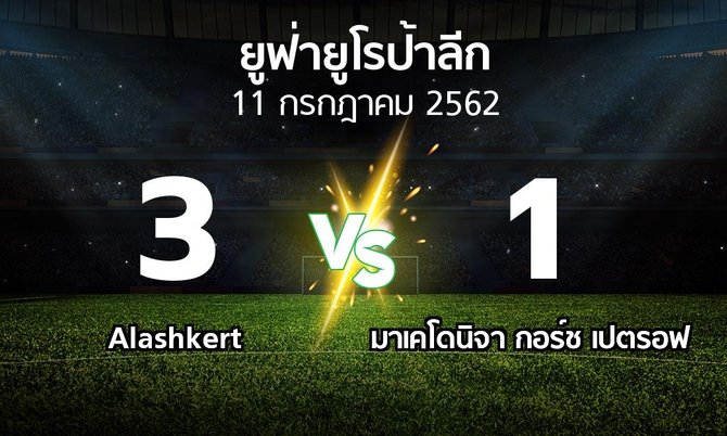 ผลบอล : Alashkert vs มาเคโดนิจา กอร์ช เปตรอฟ (ยูฟ่า ยูโรป้าลีก 2019-2020)