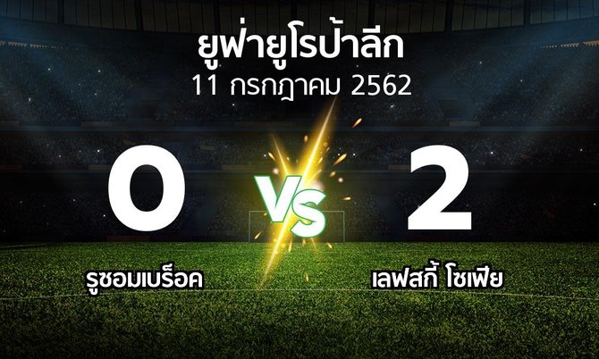 ผลบอล : รูซอมเบร็อค vs เลฟสกี้ โซเฟีย (ยูฟ่า ยูโรป้าลีก 2019-2020)