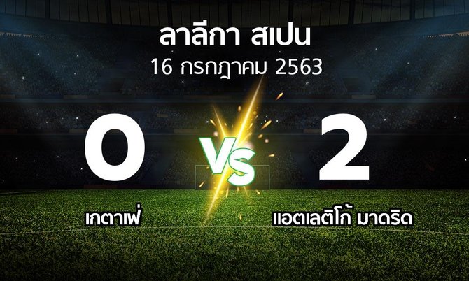 ผลบอล : เกตาเฟ่ vs แอต.มาดริด (ลา ลีกา 2019-2020)