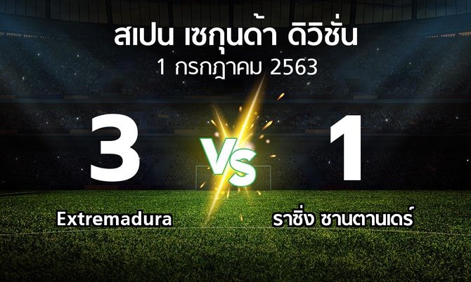 ผลบอล : Extremadura vs ราซิ่ง ซานตานเดร์ (สเปน-เซกุนด้า-ดิวิชั่น 2019-2020)