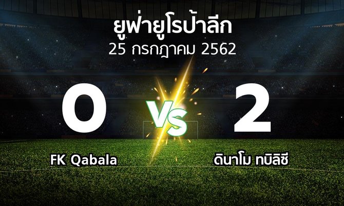 ผลบอล : FK Qabala vs ดินาโม ทบิลิซี (ยูฟ่า ยูโรป้าลีก 2019-2020)
