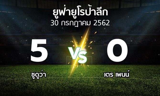 ผลบอล : ซูดูว่า vs เตร เพนน์ (ยูฟ่า ยูโรป้าลีก 2019-2020)
