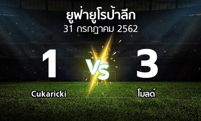 ผลบอล : Cukaricki vs โมลด์ (ยูฟ่า ยูโรป้าลีก 2019-2020)