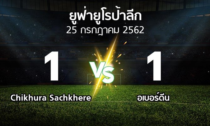 ผลบอล : Chikhura Sachkhere vs อเบอร์ดีน (ยูฟ่า ยูโรป้าลีก 2019-2020)