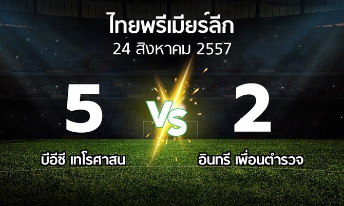 รายงานการแข่งขัน : บีอีซี vs เพื่อนตำรวจ (Thailand Premier League 2014)