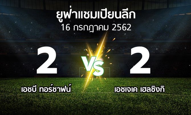 ผลบอล : เอชบี ทอร์ชาฟน์ vs เอชเจเค (ยูฟ่า แชมเปียนส์ลีก 2019-2020)