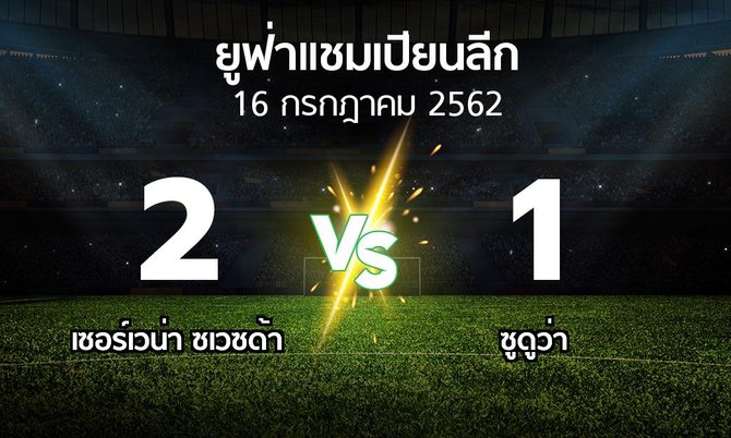 ผลบอล : เซอร์เวน่า ซเวซด้า vs ซูดูว่า (ยูฟ่า แชมเปียนส์ลีก 2019-2020)