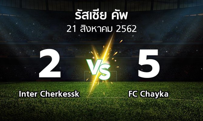 ผลบอล : Inter Cherkessk vs FC Chayka (รัสเซีย-คัพ 2019-2020)