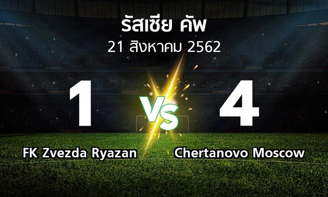 ผลบอล : FK Zvezda Ryazan vs Chertanovo Moscow (รัสเซีย-คัพ 2019-2020)