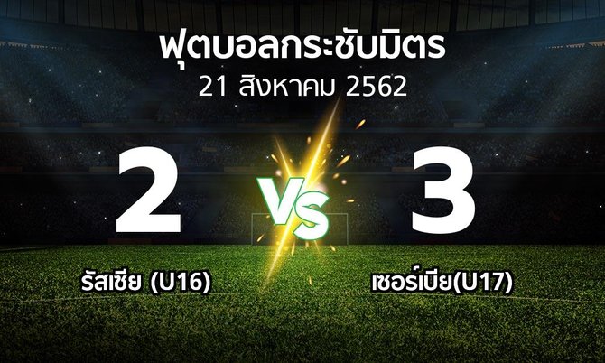 ผลบอล : รัสเซีย (U16) vs เซอร์เบีย(U17) (ฟุตบอลกระชับมิตร)