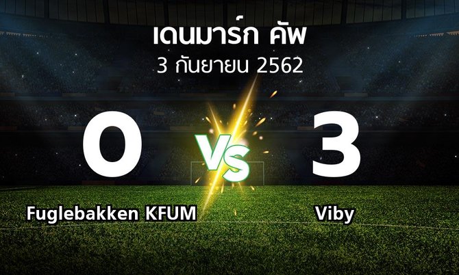 ผลบอล : Fuglebakken KFUM vs Viby (เดนมาร์ก-คัพ 2019-2020)
