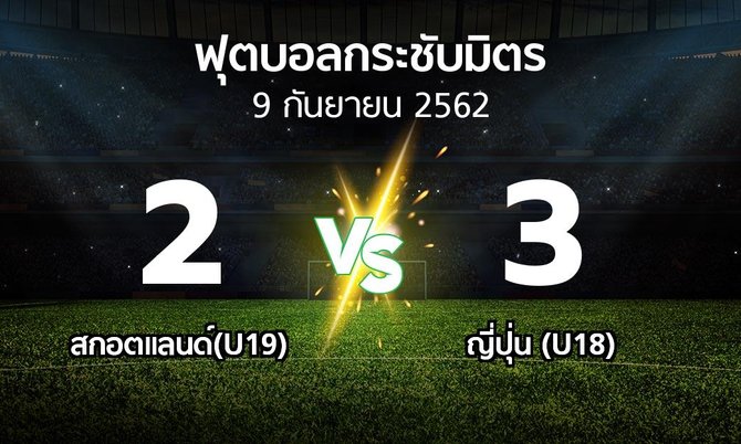 ผลบอล : สกอตแลนด์(U19) vs ญี่ปุ่น (U18) (ฟุตบอลกระชับมิตร)