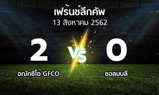 ผลบอล : อฌักซิโอ้ GFCO vs ชอล์มบลี (เฟร้นช์ลีกคัพ 2019-2020)
