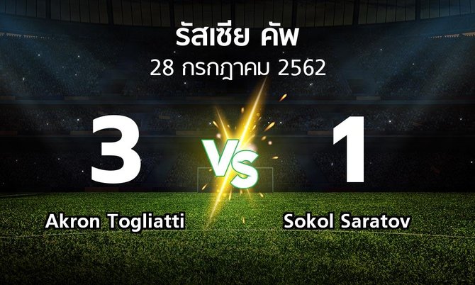ผลบอล : Akron Togliatti vs Sokol Saratov (รัสเซีย-คัพ 2019-2020)