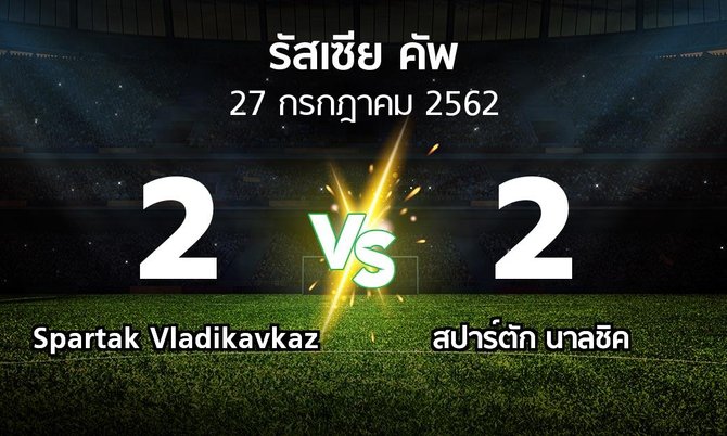 ผลบอล : Spartak Vladikavkaz vs สปาร์ตัก นาลชิค (รัสเซีย-คัพ 2019-2020)