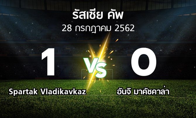 ผลบอล : Spartak Vladikavkaz vs อันจิ มาคัชคาล่า (รัสเซีย-คัพ 2019-2020)