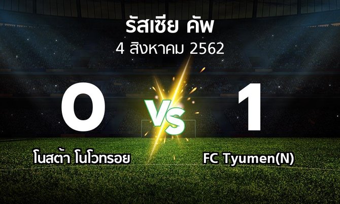 ผลบอล : โนสต้า โนโวทรอย vs FC Tyumen(N) (รัสเซีย-คัพ 2019-2020)