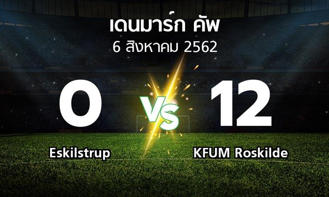ผลบอล : Eskilstrup vs KFUM Roskilde (เดนมาร์ก-คัพ 2019-2020)