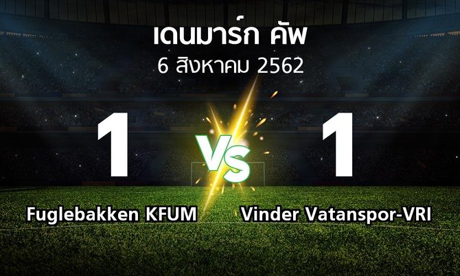 ผลบอล : Fuglebakken KFUM vs Vinder Vatanspor-VRI (เดนมาร์ก-คัพ 2019-2020)