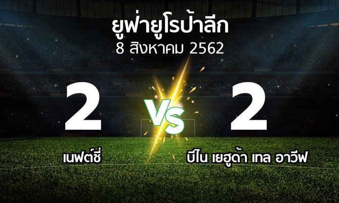 ผลบอล : เนฟต์ชี่ vs บีไน เยฮูด้า เทล อาวีฟ (ยูฟ่า ยูโรป้าลีก 2019-2020)