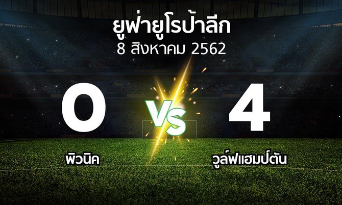 ผลบอล : พิวนิค vs วูล์ฟแฮมป์ตัน (ยูฟ่า ยูโรป้าลีก 2019-2020)
