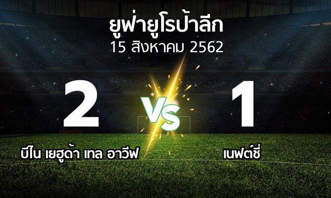 ผลบอล : บีไน เยฮูด้า เทล อาวีฟ vs เนฟต์ชี่ (ยูฟ่า ยูโรป้าลีก 2019-2020)