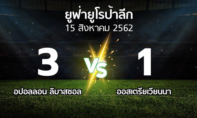 ผลบอล : ลิมาสซอล vs ออสเตรียเวียนนา (ยูฟ่า ยูโรป้าลีก 2019-2020)