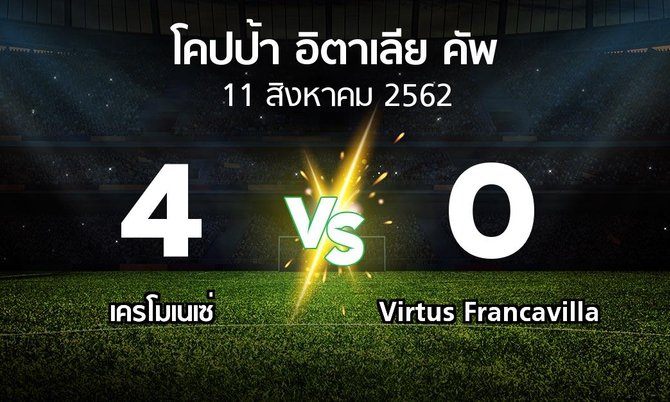ผลบอล : เครโมเนเซ่ vs Virtus Francavilla (โคปป้าอิตาเลียคัพ 2019-2020)