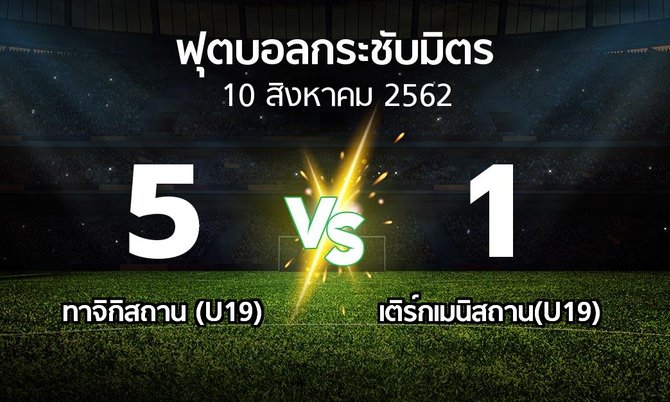 ผลบอล : ทาจิกิสถาน (U19) vs เติร์กเมนิสถาน(U19) (ฟุตบอลกระชับมิตร)