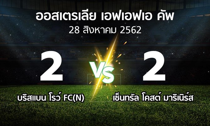 ผลบอล : บริสแบน โรว์ FC(N) vs เซ็นทรัล โคสต์ มาริเนิร์ส (ออสเตรเลีย-เอฟเอฟเอ-คัพ 2019)