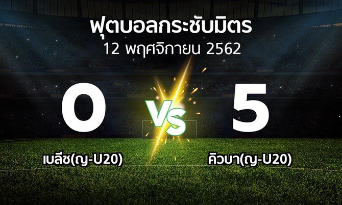 ผลบอล : เบลีซ(ญ-U20) vs คิวบา(ญ-U20) (ฟุตบอลกระชับมิตร)