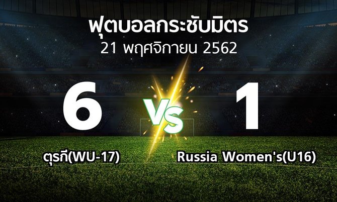 ผลบอล : ตุรกี(WU-17) vs Russia Women's(U16) (ฟุตบอลกระชับมิตร)