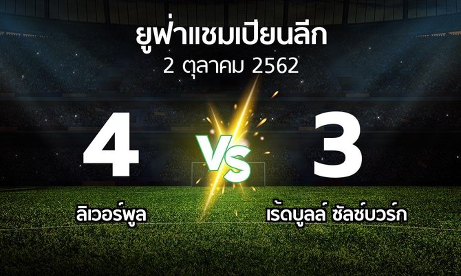 ผลบอล : ลิเวอร์พูล vs เร้ดบูลล์ฯ (ยูฟ่า แชมเปียนส์ลีก 2019-2020)