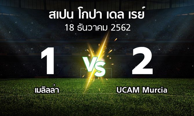 ผลบอล : เมลิลล่า vs UCAM Murcia (สเปน-โกปาเดลเรย์ 2019-2020)