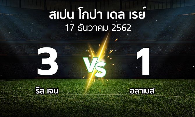ผลบอล : รีล เจน vs อลาเบส (สเปน-โกปาเดลเรย์ 2019-2020)