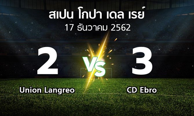 ผลบอล : Union Langreo vs CD Ebro (สเปน-โกปาเดลเรย์ 2019-2020)