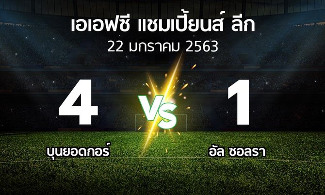 ผลบอล : บุนยอดกอร์ vs อัล ซอลรา (เอเอฟซีแชมเปี้ยนส์ลีก 2020)