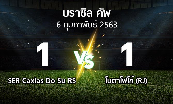ผลบอล : SER Caxias Do Su RS vs โบตาโฟโก้ (RJ) (บราซิล-คัพ 2020)