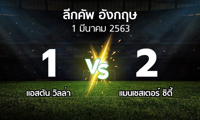 ผลบอล : แอสตัน วิลล่า vs แมนเชสเตอร์ ซิตี้ (ลีกคัพ 2019-2020)