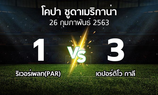 ผลบอล : ริเวอร์เพลท(PAR) vs เดปอร์ติโว กาลี (โคปา-ซูดาเมริกาน่า 2020)