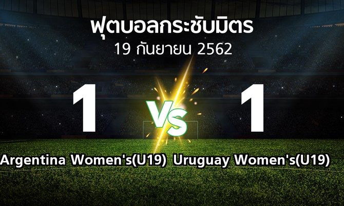 ผลบอล : Argentina Women's(U19) vs Uruguay Women's(U19) (ฟุตบอลกระชับมิตร)